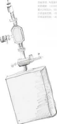 K23 密度测量装置